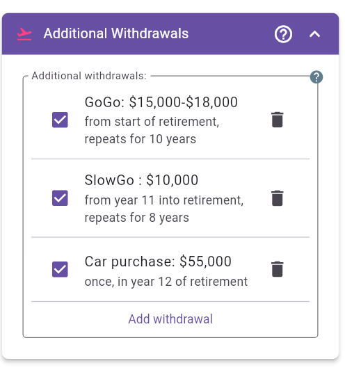 Additional Withdrawals Panel