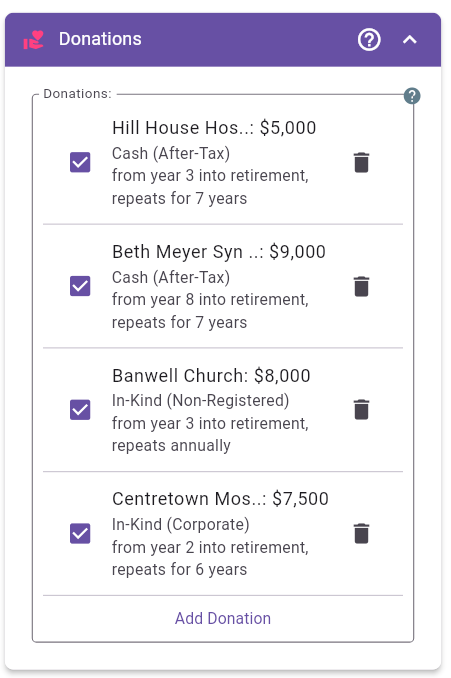 Donations Panel
