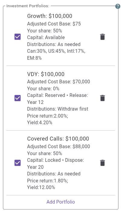 Investment Portfolios Panel